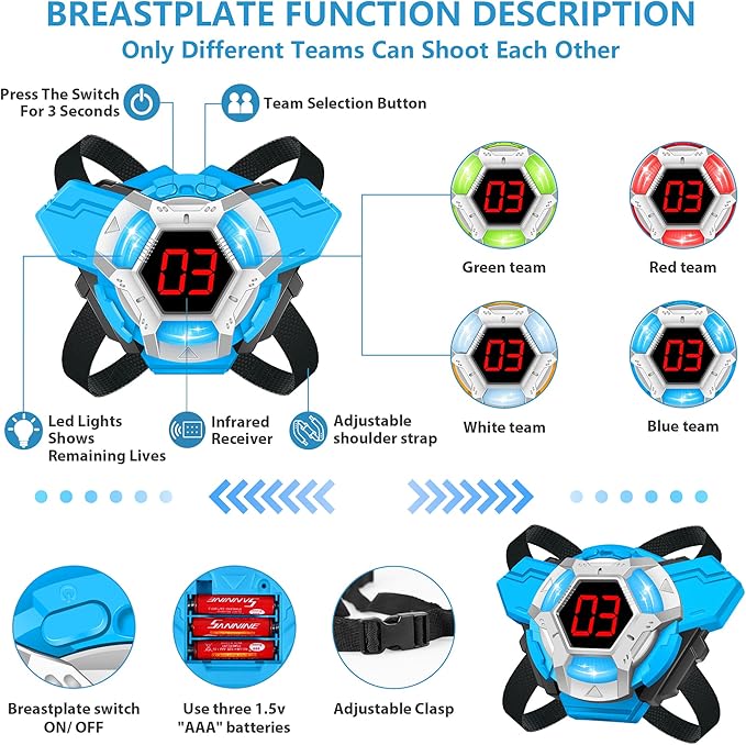 Laser Tag Guns Set of 2 Laser Tag with Digital LED Score Display Vests for Teens, Family and Adults Fun,Birthday Gift Toys for Kids Ages 6 7 8 9 10 11 12+Year Old Boy & Girls