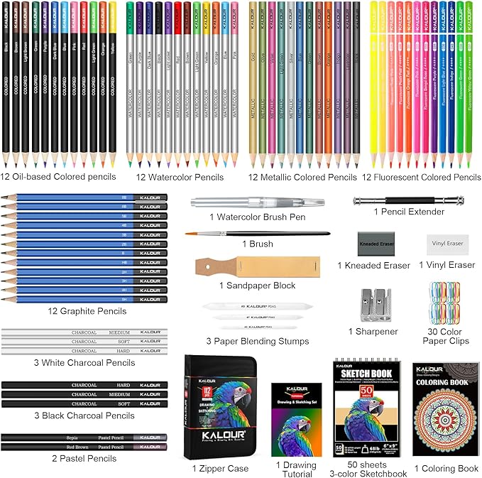 112 Drawing Set Sketching Kit, Pro Art Supplies with 3-Color Sketchbook & Coloring Book, Neon, Colored, Watercolor, Metallic, Graphite, Charcoal Pencils, Gift for Artists Adults Teens