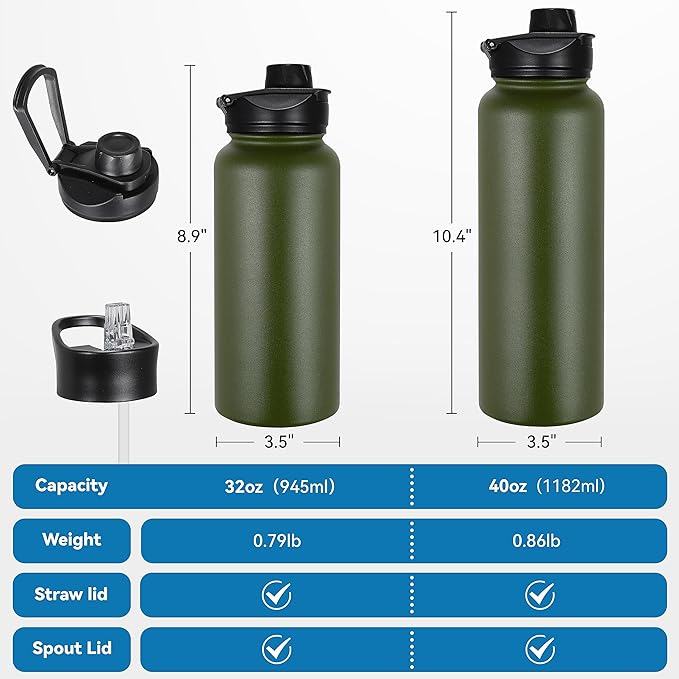 VEGOND 40 oz Insulated Water Bottle Stainless Steel Metal Water Bottles with Leak Proof Straw Lid & Spout Lid, Wide Mouth Double Walled Vacuum Travel Sports Bottle, Army Green