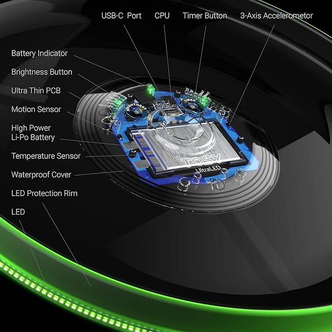 TOSY Flying Disc - 108 RGB Multicolor or 36 Monocolor LEDs, Super Bright, Smart Modes, Christmas Stocking Stuffers Gift, Camping Toy for Kid/Teen/Adult, Auto Light Up, Rechargeable, Waterproof, 175g