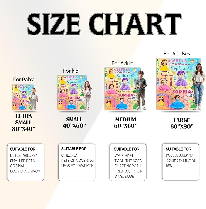 Custom Girl Blanket with Name Personalized Cute Pink Princess Blanket for Newborn Customized Soft Flannel Throw Blanket Gift for Toddler on Birthday Baby Shower Christmas