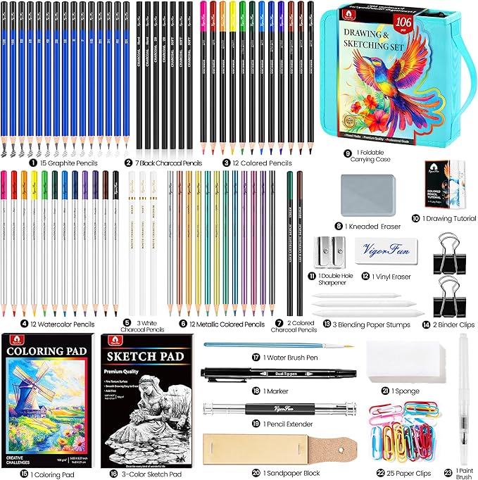 106 PCS Art Supplies Sketching Kit, Pro Drawing Pencils with 3-Color Sketchbook, Coloring Book, Colored Graphite Charcoal Watercolor & Metallic Pencils, Drawing Supplies Gifts for Artists Adults Kids