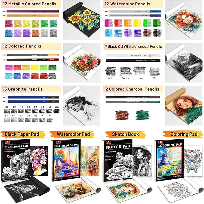 133 PCS Art Supplies Sketching Kit, Pro Drawing Pencils with Sketchbook, Coloring Book, Watercolor Pad, Black Paper Pad, Colored Graphite Charcoal Watercolor & Metallic Pencils for Artists Adults Kids