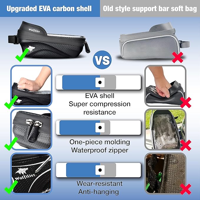 Bike Bag - Waterproof Bike Frame Bag with Sun-Visor Rain Cover, Bike Phone Holder with TPU Sensitive Touch Screen, Handlebar Bag Bicycle Accessories