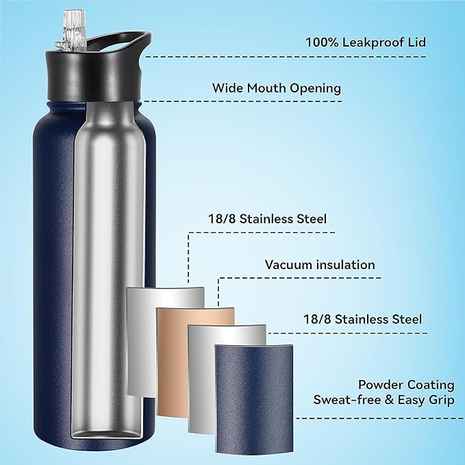 VEGOND 40 oz Insulated Water Bottle Bulk Stainless Steel Metal Water Bottles with Leak Proof Straw Lid & Spout Lid, Wide Mouth Double Walled Vacuum Travel Sports Bottle, 4 Pack
