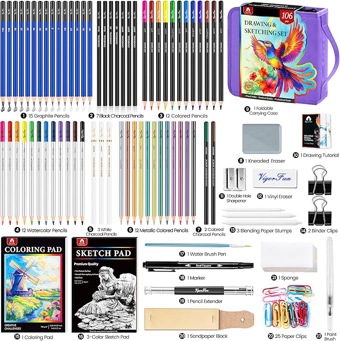 106 PCS Art Supplies Sketching Kit, Pro Drawing Pencils with 3-Color Sketchbook, Coloring Book, Colored Graphite Charcoal Watercolor & Metallic Pencils, Drawing Supplies Gifts for Artists Adults Kids