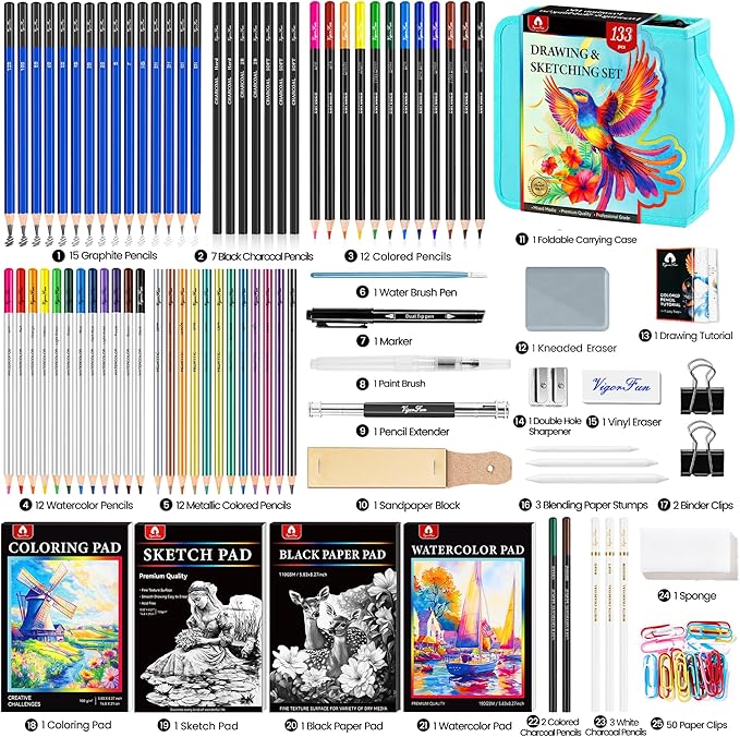 133 PCS Art Supplies Sketching Kit, Pro Drawing Pencils with Sketchbook, Coloring Book, Watercolor Pad, Black Paper Pad, Colored Graphite Charcoal Watercolor & Metallic Pencils for Artists Adults Kids