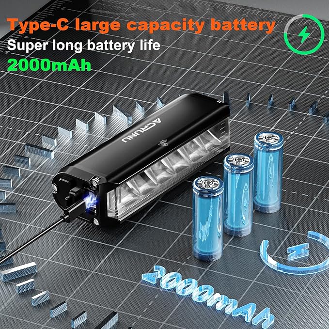 Super Bright 3400 Lumens LED Bike Light USB Rechargeable - 5 Modes Bicycle Headlight with 7H Runtime, IPX6 Waterproof, Quick Release Mount for Mountain Road Cycling Commuting Night Safety