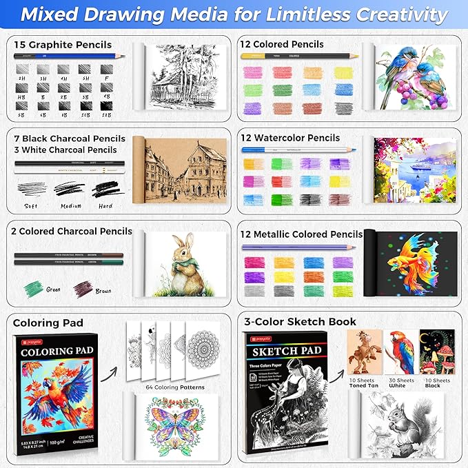 106 Pack Drawing Set Sketching Kit, Pro Art Supplies with 3-Color Sketchbook, Coloring Book, Graphite Colored Charcoal Watercolor & Metallic Pencils, Drawing Supplies Gift Case for Artists Adults Kids