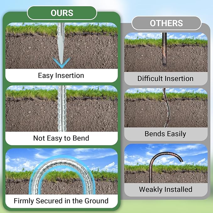 12 INCH 12 Pack Trampoline Stakes, U Shaped Ground Anchors Wind Stakes, Heavy Duty Trampoline Parts, Steel Stakes for Trampolines, Outdoor Canopies, Camping Tents and Football Goals, Silver