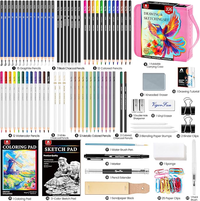 106 PCS Art Supplies Sketching Kit, Pro Drawing Pencils with 3-Color Sketchbook, Coloring Book, Colored Graphite Charcoal Watercolor & Metallic Pencils, Drawing Supplies Gifts for Artists Adults Kids