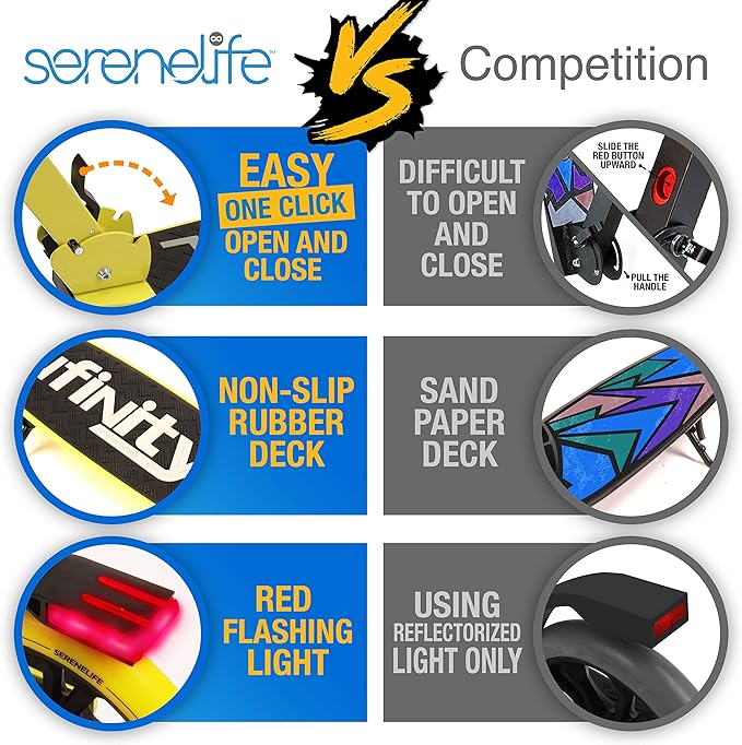 SereneLife Kick Scooter Adult Teenagers Kids- 2 Wheel Kids Scooter with Adjustable T-Bar Handlebar - Alloy Anti-Slip Deck - Portable Folding Scooters for Kids with Carrying Strap