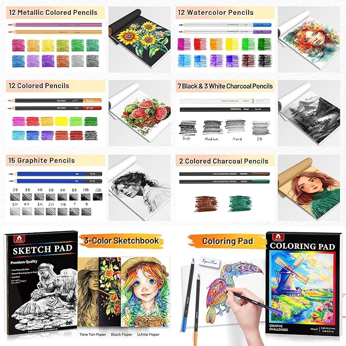 106 PCS Art Supplies Sketching Kit, Pro Drawing Pencils with 3-Color Sketchbook, Coloring Book, Colored Graphite Charcoal Watercolor & Metallic Pencils, Drawing Supplies Gifts for Artists Adults Kids