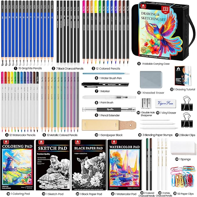 133 PCS Art Supplies Sketching Kit, Pro Drawing Pencils with Sketchbook, Coloring Book, Watercolor Pad, Black Paper Pad, Colored Graphite Charcoal Watercolor & Metallic Pencils for Artists Adults Kids