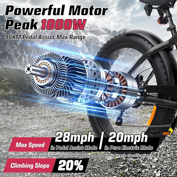 E2/K20 Electric Bike for Adults, 48V 13Ah/15Ah Battery, Up to 28 MPH & 46.6/60 Miles (PAS), 750/1000W Peak Ebike with All-Terrain 20"/26'' Fat Tires, UL Certified, Moped E-Bike