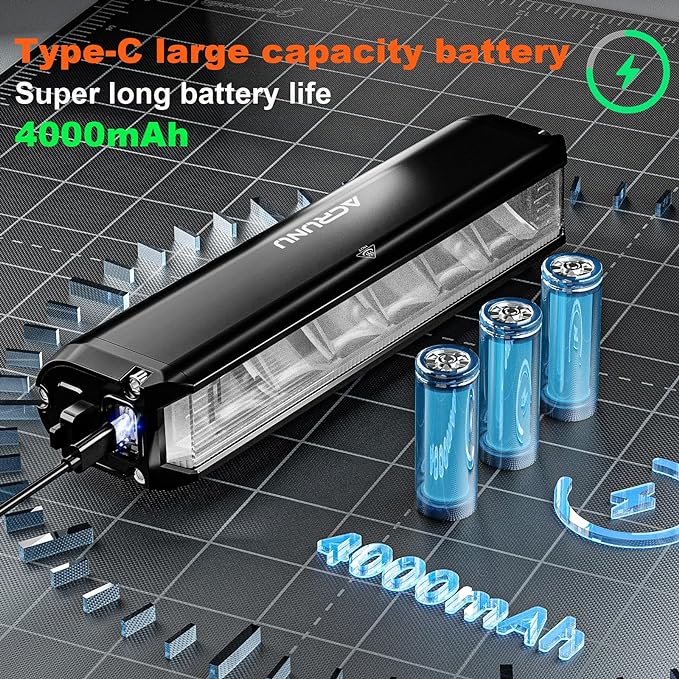 Super Bright 3400 Lumens LED Bike Light USB Rechargeable - 5 Modes Bicycle Headlight with 7H Runtime, IPX6 Waterproof, Quick Release Mount for Mountain Road Cycling Commuting Night Safety