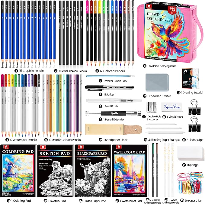 133 PCS Art Supplies Sketching Kit, Pro Drawing Pencils with Sketchbook, Coloring Book, Watercolor Pad, Black Paper Pad, Colored Graphite Charcoal Watercolor & Metallic Pencils for Artists Adults Kids